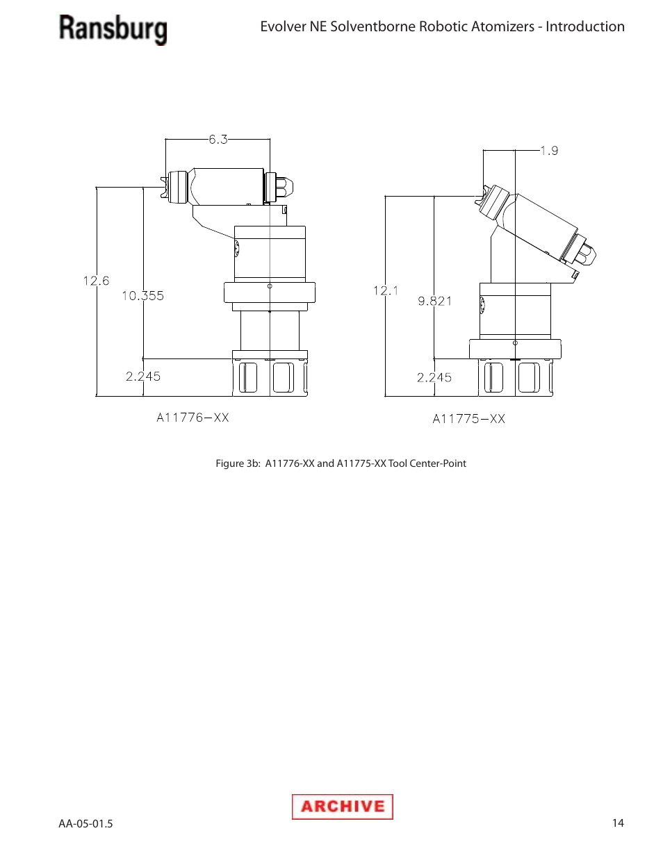 Ransburg Evolver NE A11279-XX, A11281-XX, A11775-XX, A11776-XX User Manual | Page 19 / 70