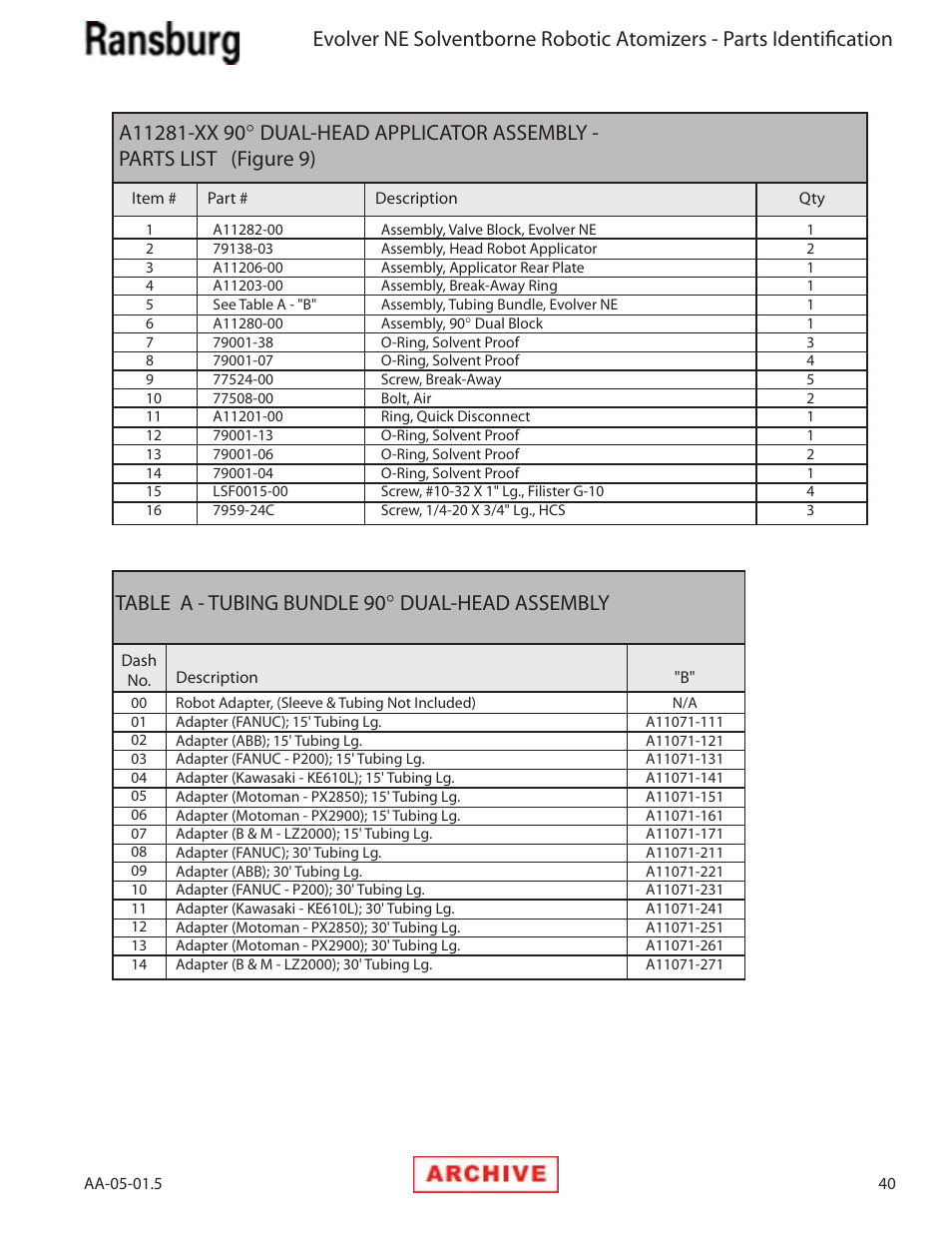 Ransburg Evolver NE A11279-XX, A11281-XX, A11775-XX, A11776-XX User Manual | Page 45 / 70