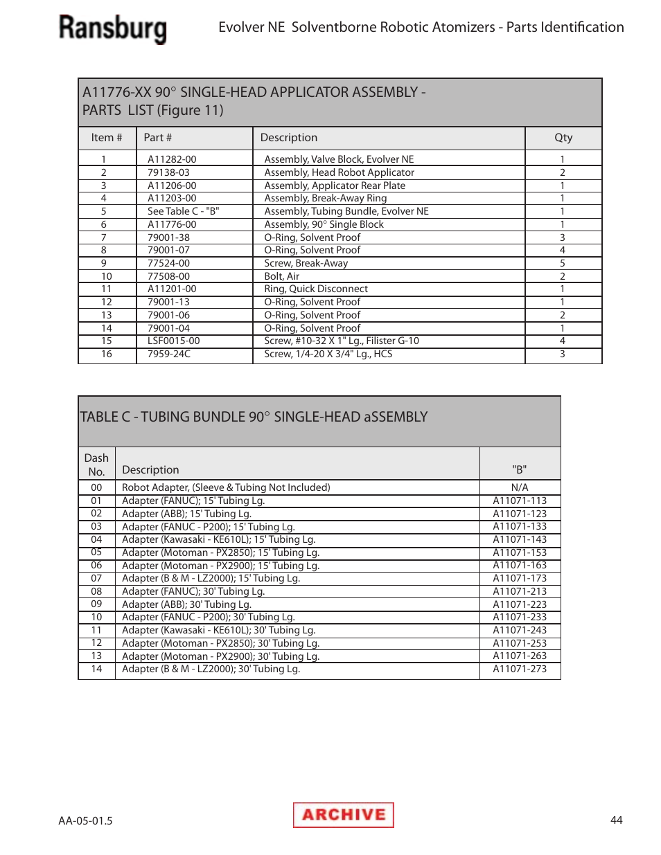 Table c - tubing bundle 90 ° single-head assembly | Ransburg Evolver NE A11279-XX, A11281-XX, A11775-XX, A11776-XX User Manual | Page 49 / 70
