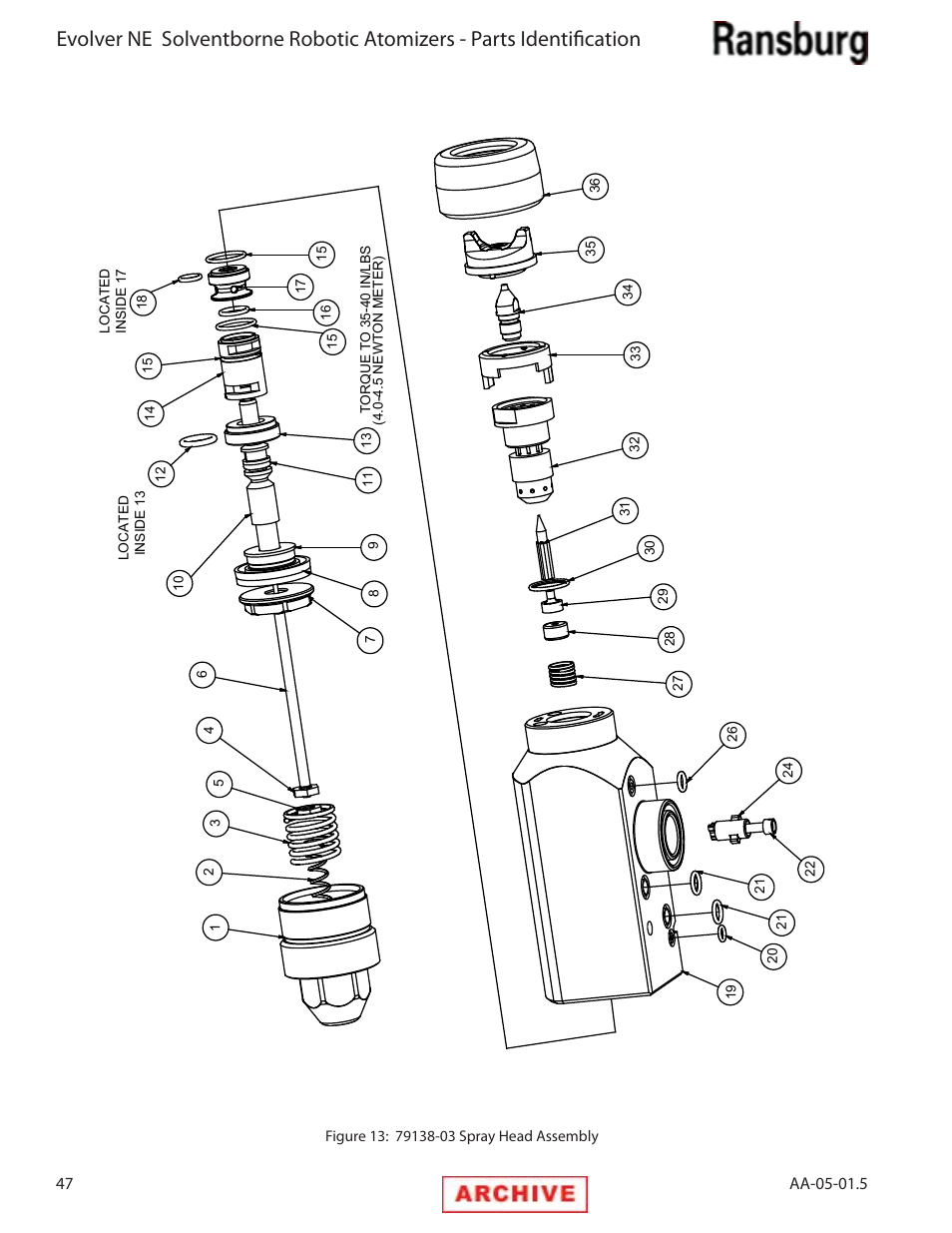 Ransburg Evolver NE A11279-XX, A11281-XX, A11775-XX, A11776-XX User Manual | Page 52 / 70