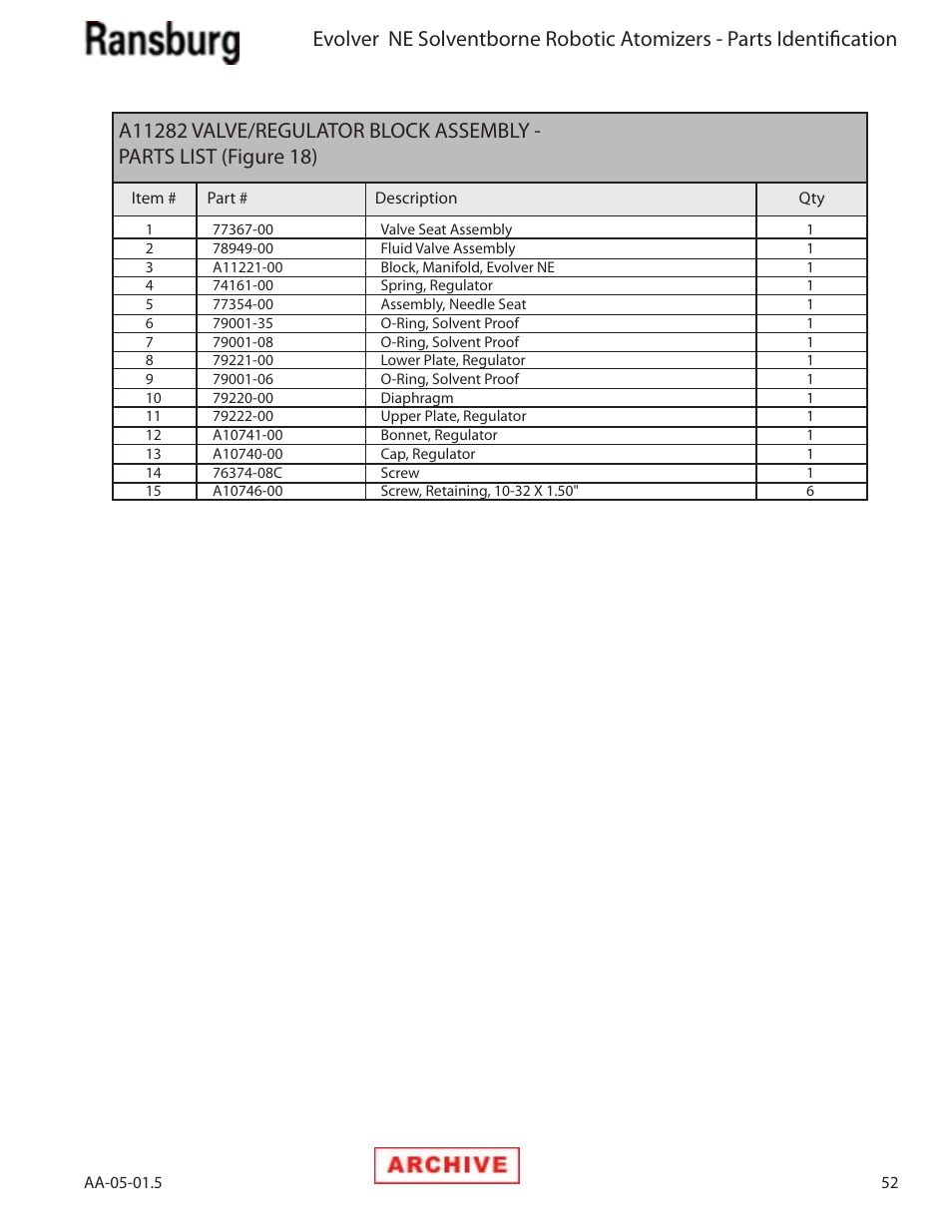 Ransburg Evolver NE A11279-XX, A11281-XX, A11775-XX, A11776-XX User Manual | Page 57 / 70