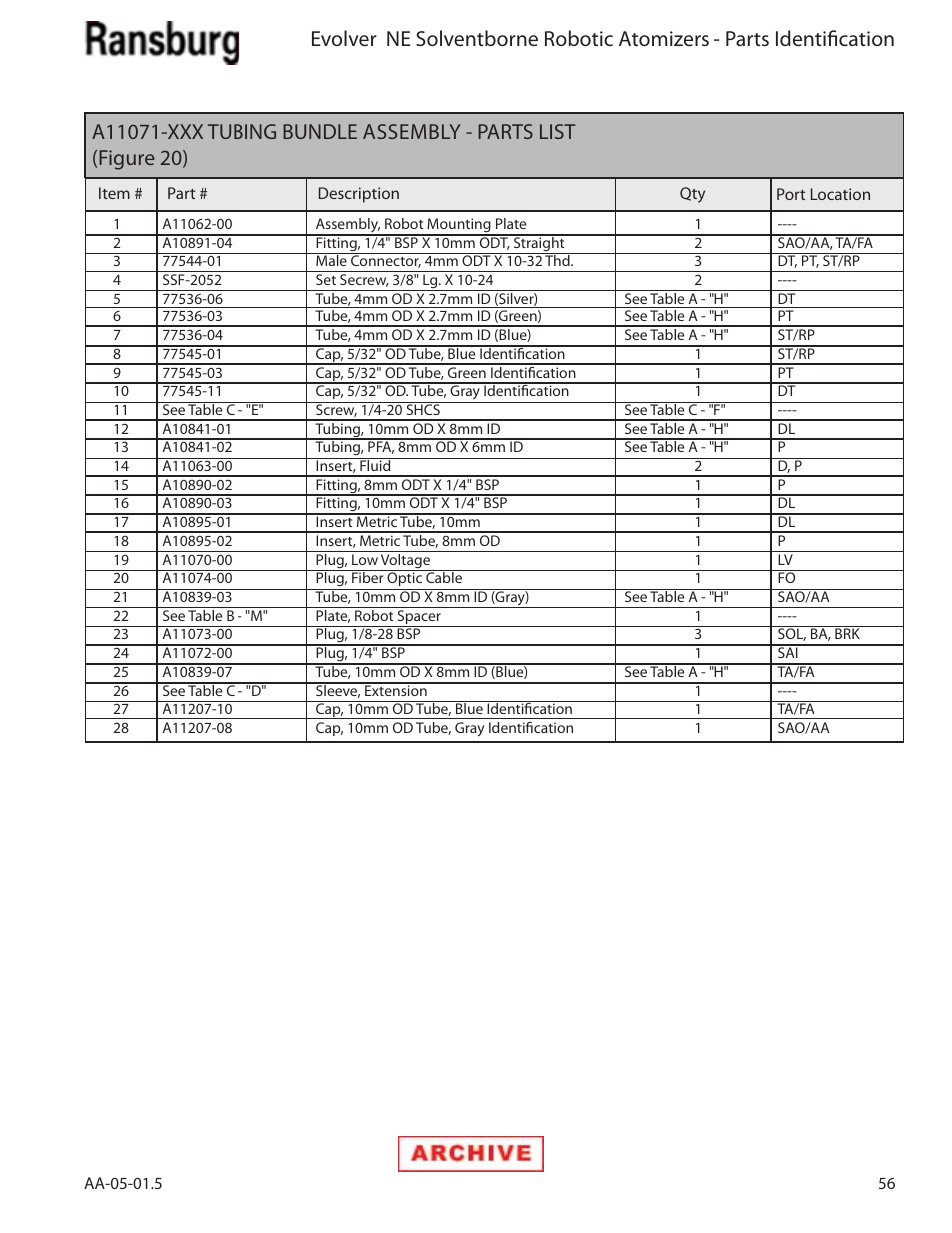 Ransburg Evolver NE A11279-XX, A11281-XX, A11775-XX, A11776-XX User Manual | Page 61 / 70