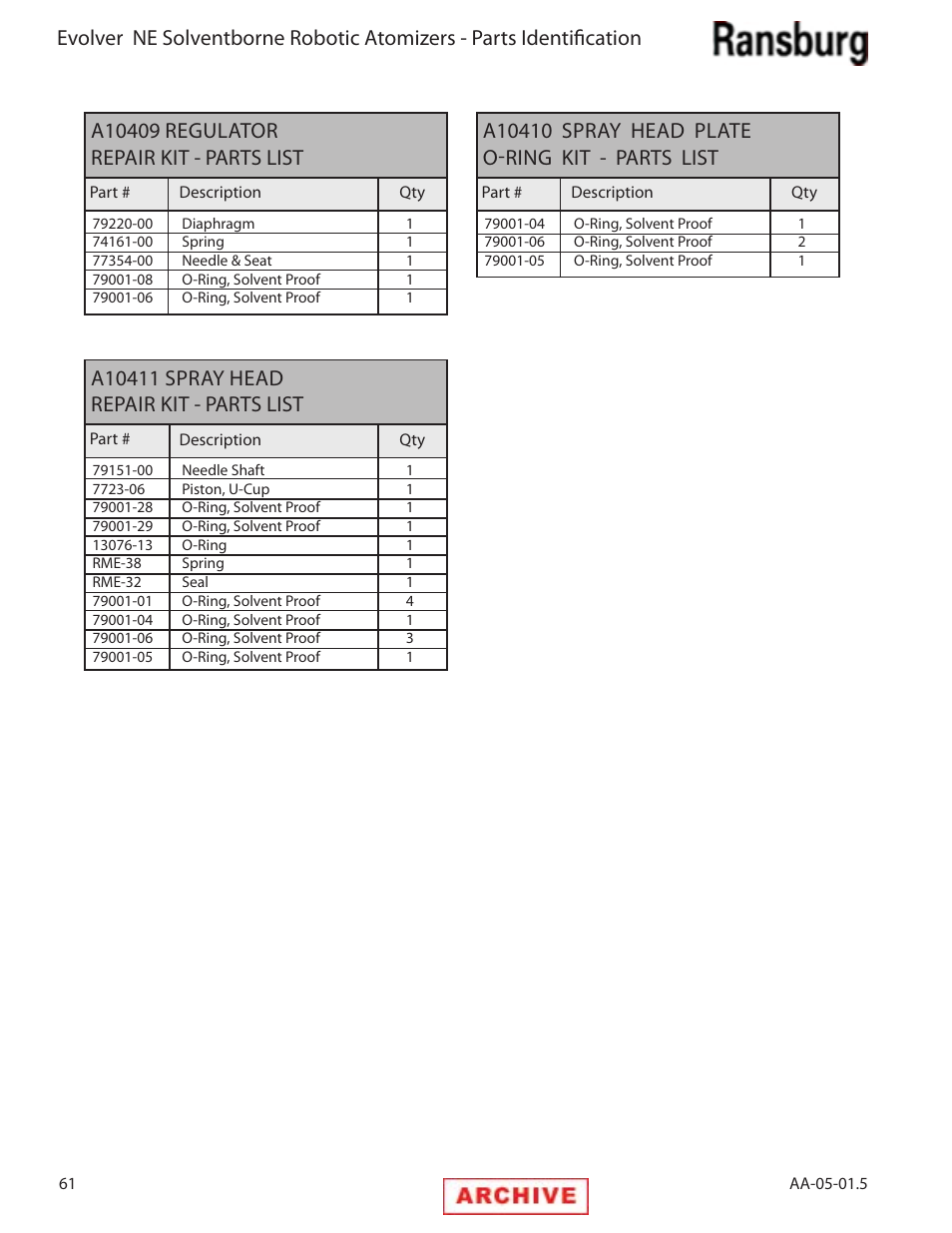 Ransburg Evolver NE A11279-XX, A11281-XX, A11775-XX, A11776-XX User Manual | Page 66 / 70