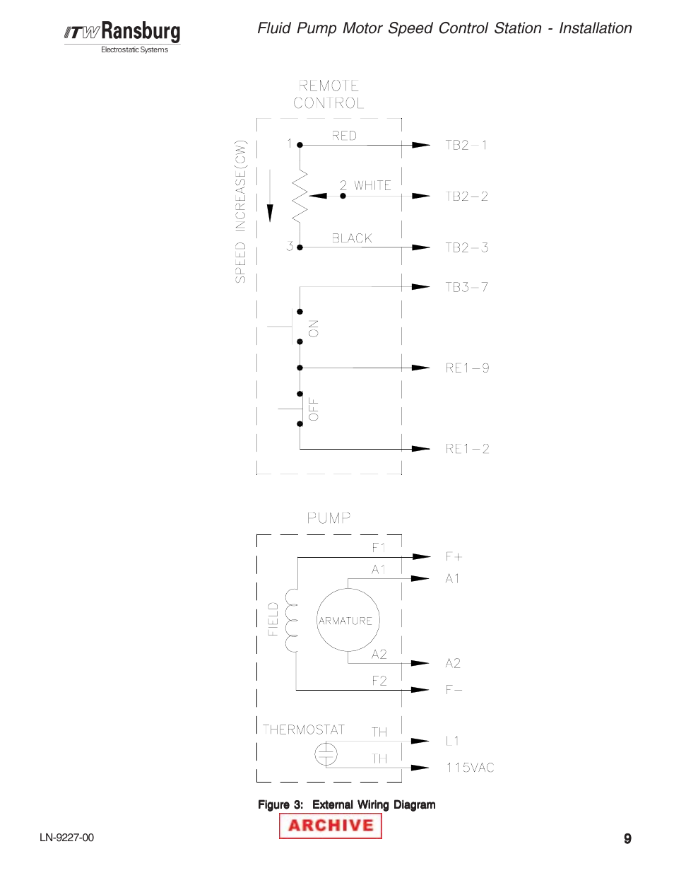 Ransburg RCS-100FP Fluid Pump Kit 70945 User Manual | Page 13 / 28