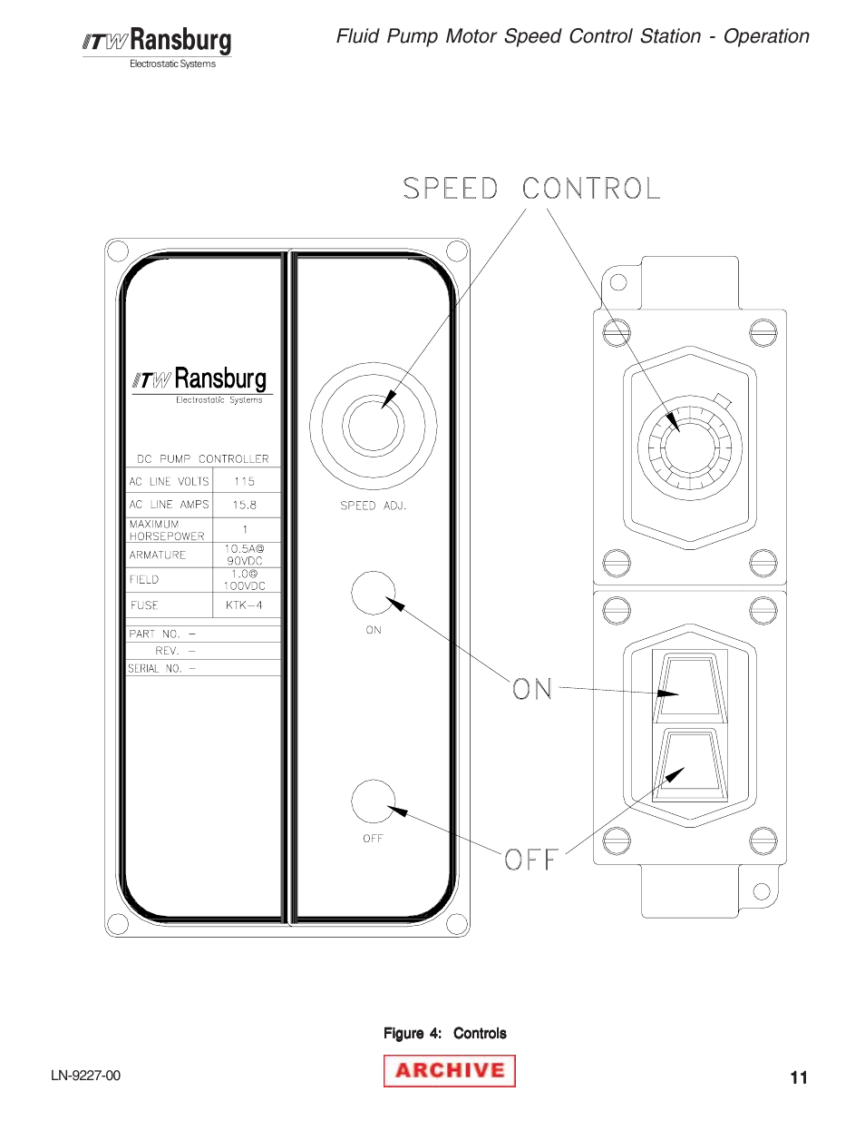 Fluid pump motor speed control station - operation | Ransburg RCS-100FP Fluid Pump Kit 70945 User Manual | Page 15 / 28