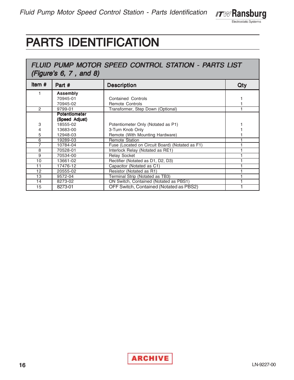 Ransburg RCS-100FP Fluid Pump Kit 70945 User Manual | Page 20 / 28