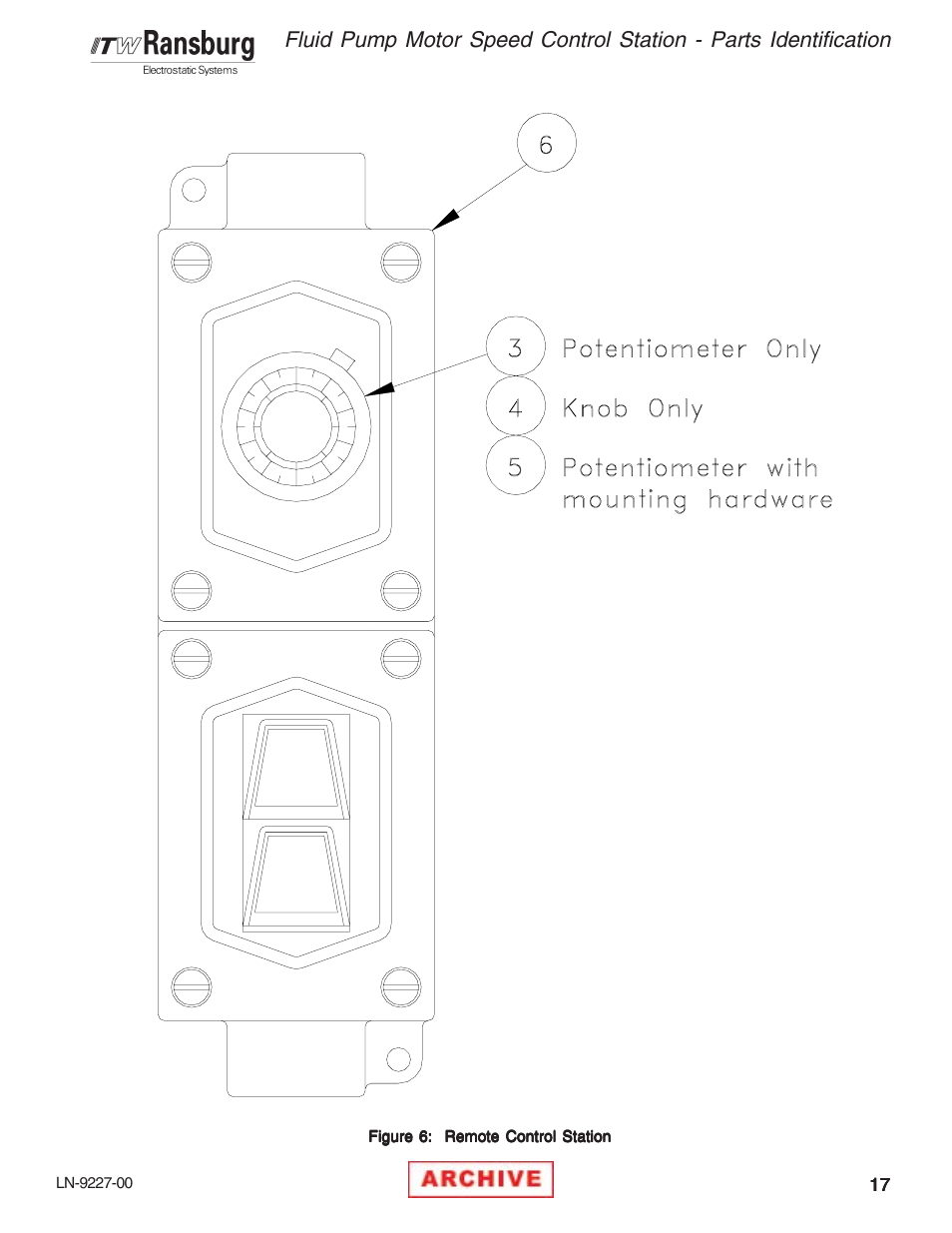 Ransburg RCS-100FP Fluid Pump Kit 70945 User Manual | Page 21 / 28