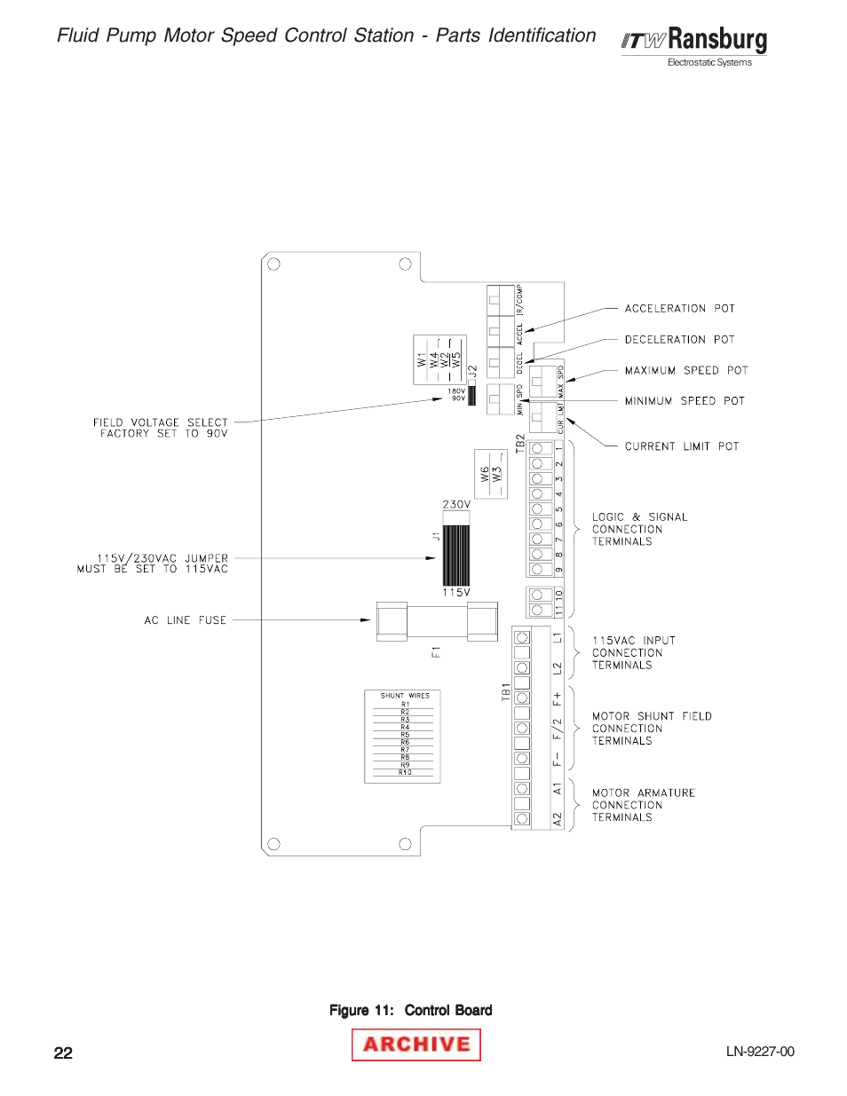 Ransburg RCS-100FP Fluid Pump Kit 70945 User Manual | Page 26 / 28