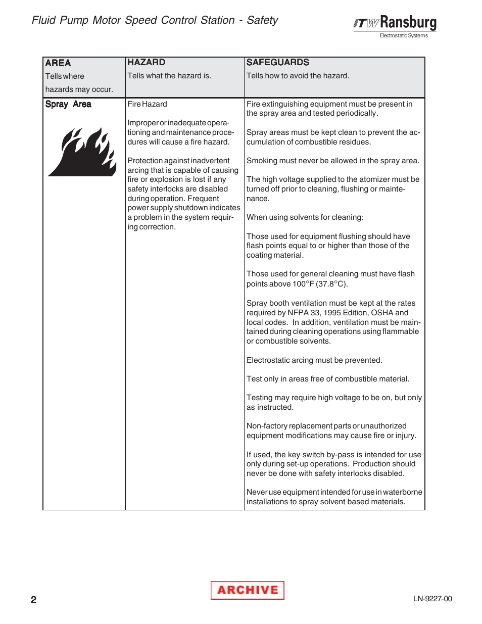 Fluid pump motor speed control station - safety | Ransburg RCS-100FP Fluid Pump Kit 70945 User Manual | Page 6 / 28