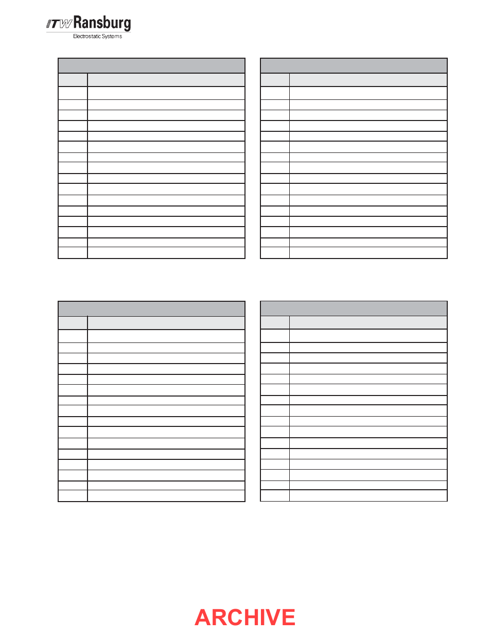 Archive, Input word 2, Output word 1 | Output word 2 | Ransburg AdaptaFlow Node Adapter A10159 User Manual | Page 15 / 29