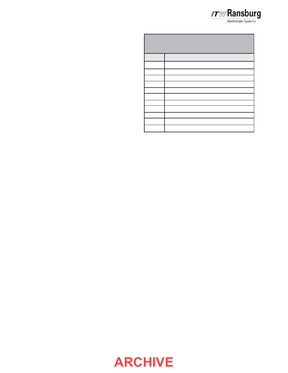 Archive, Block transfer i/o | Ransburg AdaptaFlow Node Adapter A10159 User Manual | Page 16 / 29