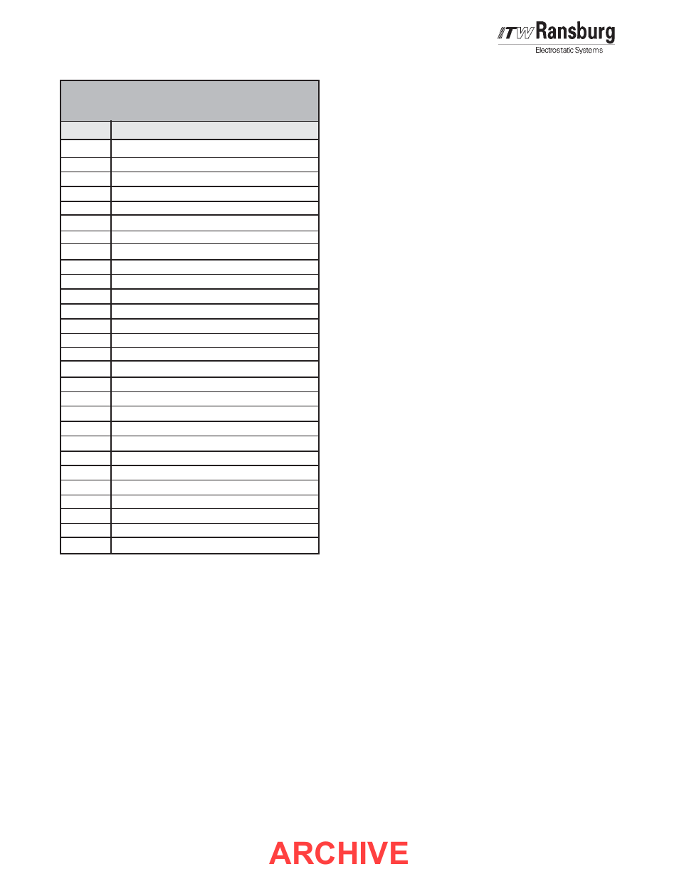 Archive | Ransburg AdaptaFlow Node Adapter A10159 User Manual | Page 20 / 29