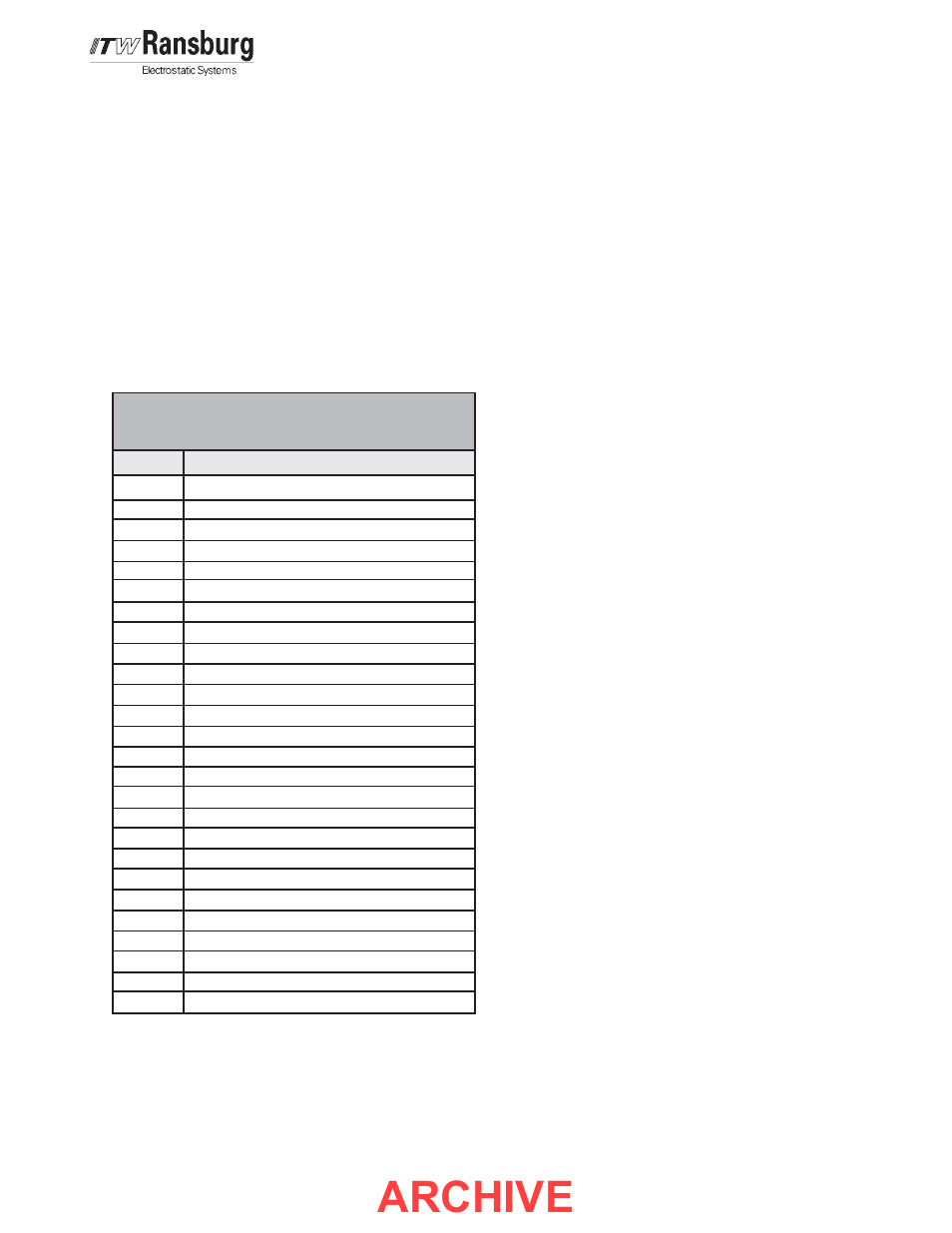 Archive | Ransburg AdaptaFlow Node Adapter A10159 User Manual | Page 21 / 29
