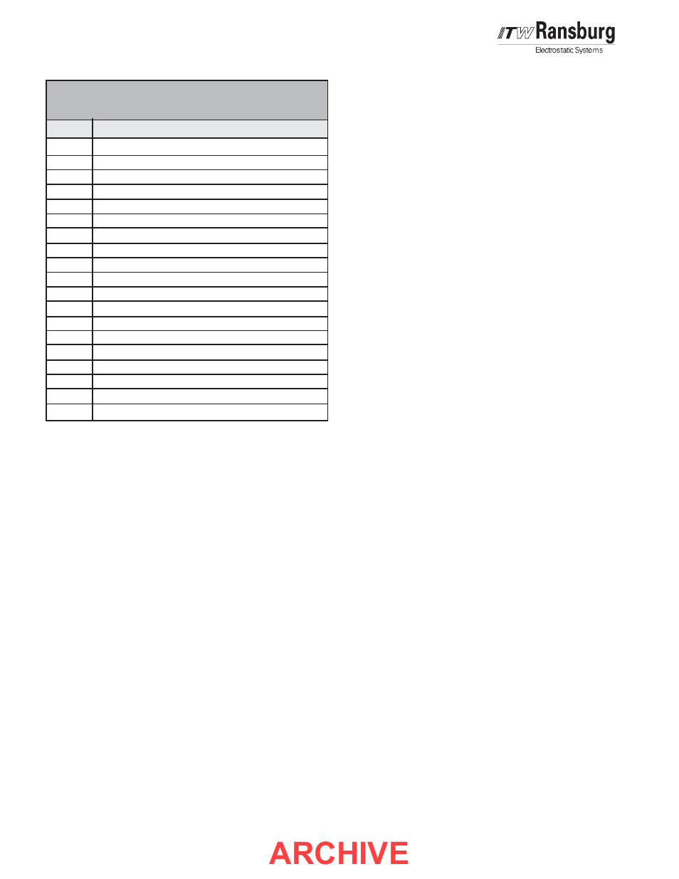 Archive | Ransburg AdaptaFlow Node Adapter A10159 User Manual | Page 22 / 29