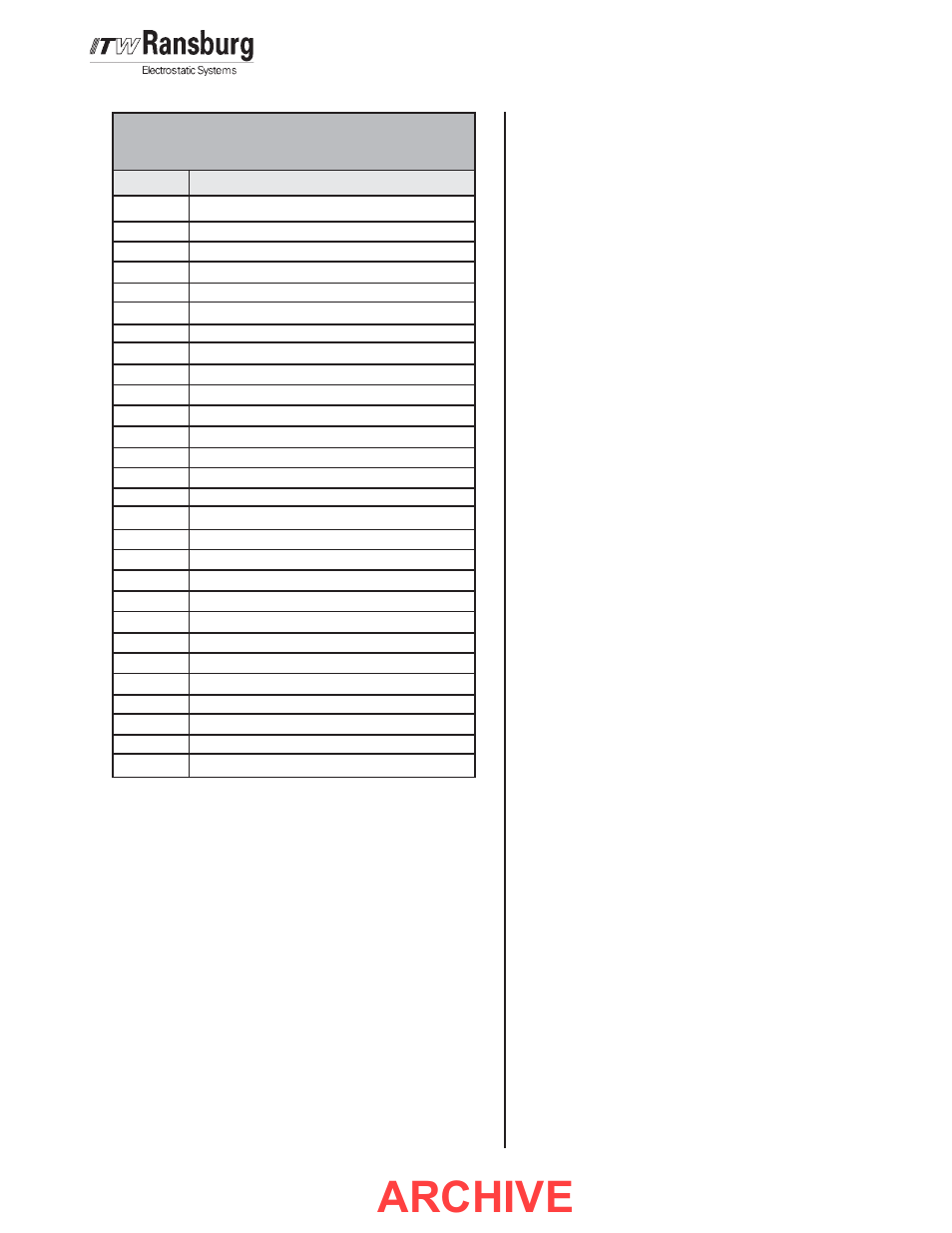 Archive | Ransburg AdaptaFlow Node Adapter A10159 User Manual | Page 23 / 29
