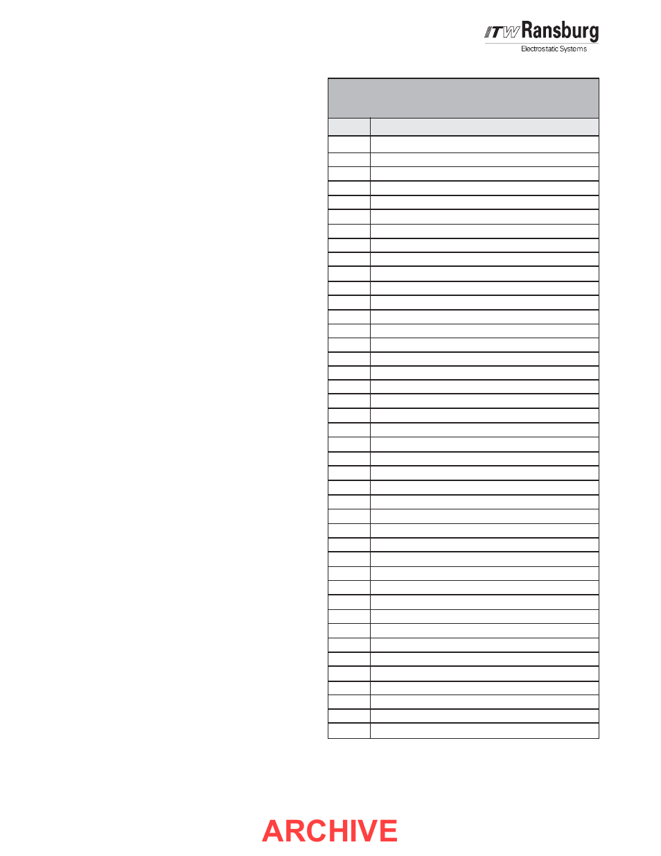 Archive | Ransburg AdaptaFlow Node Adapter A10159 User Manual | Page 24 / 29