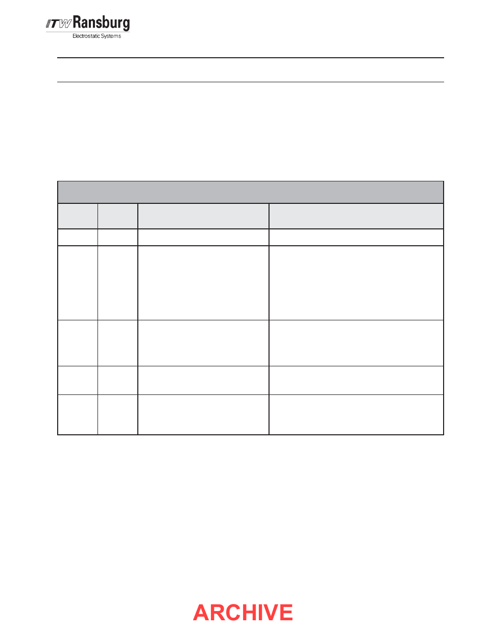 Archive, Maintenance, Troubleshooting guide | Ransburg AdaptaFlow Node Adapter A10159 User Manual | Page 25 / 29