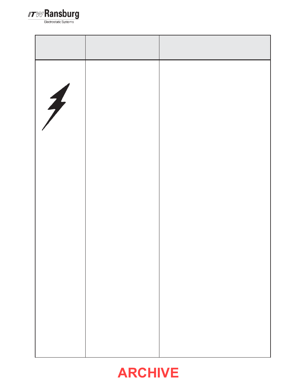 Archive, Adaptaflow node adapter - safety | Ransburg AdaptaFlow Node Adapter A10159 User Manual | Page 7 / 29