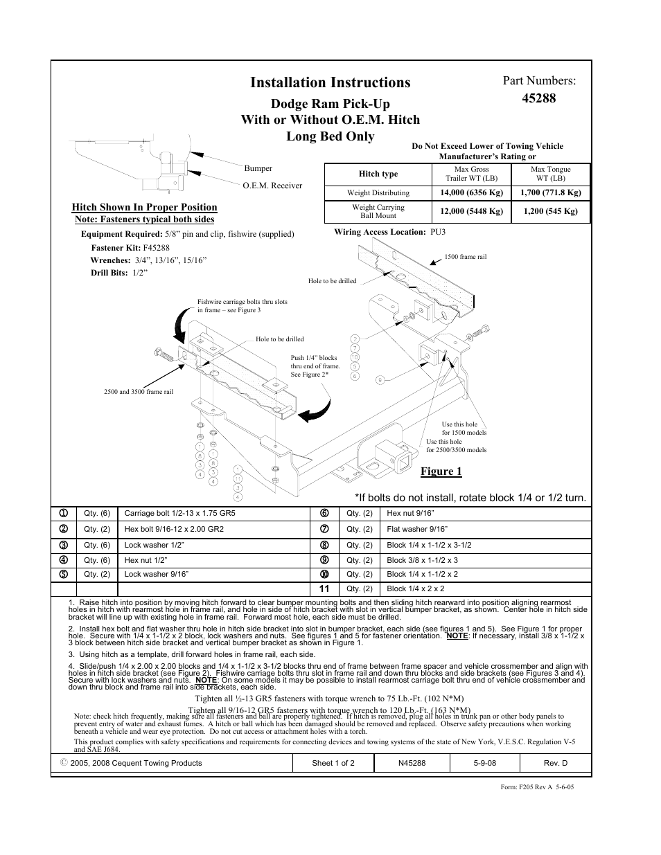 Reese 45288 TITAN RECEIVER User Manual | 2 pages