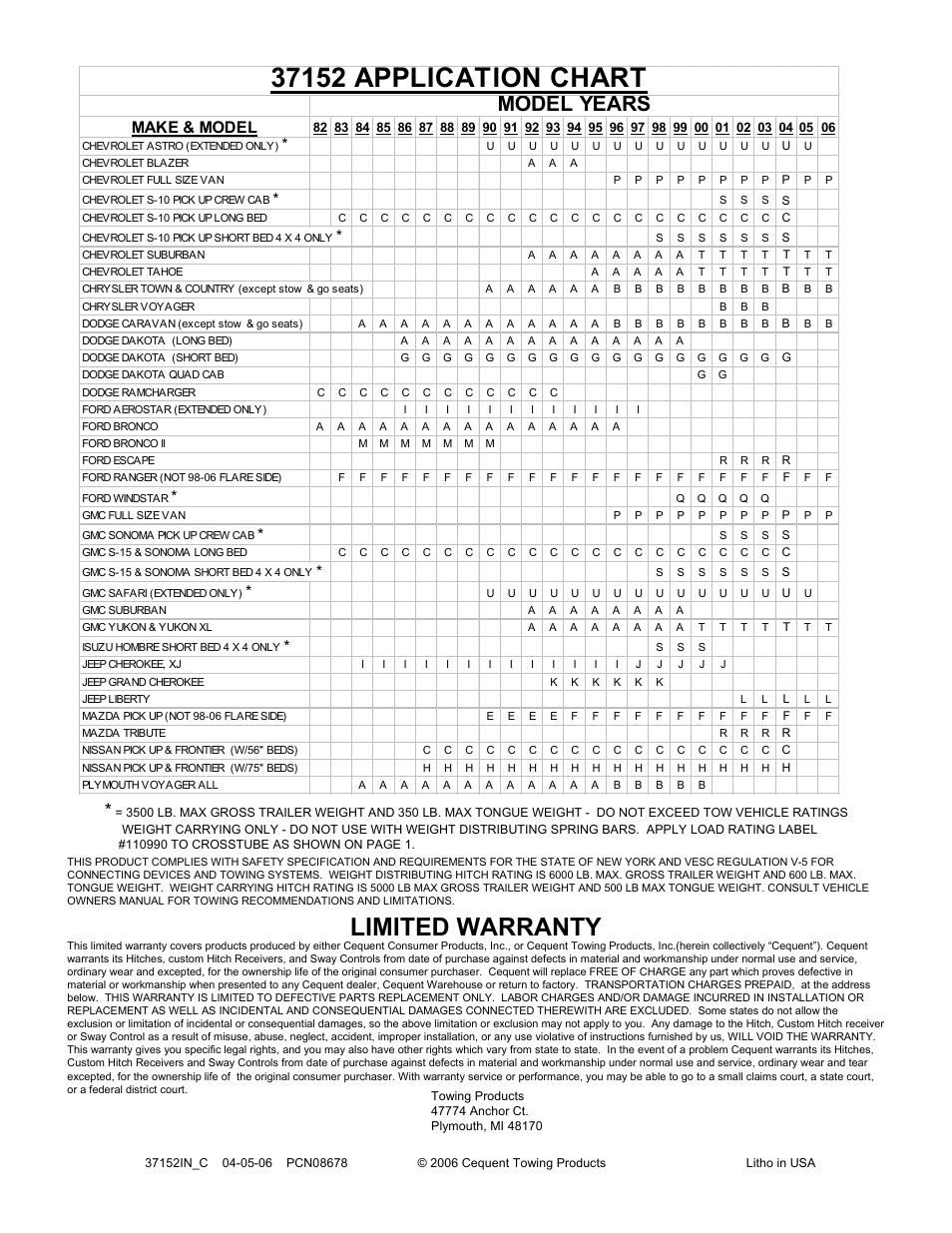 Limited warranty, Model years, Make & model | Reese 37152 MULTI-FIT RECEIVER User Manual | Page 22 / 66