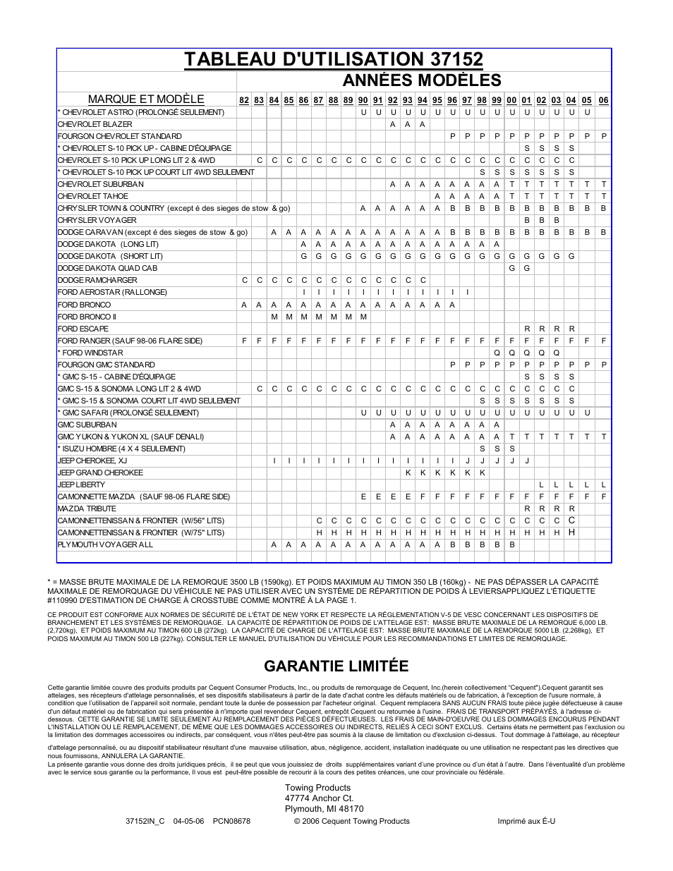 Années modèles, Garantie limitée, Marque et modèle | Reese 37152 MULTI-FIT RECEIVER User Manual | Page 44 / 66