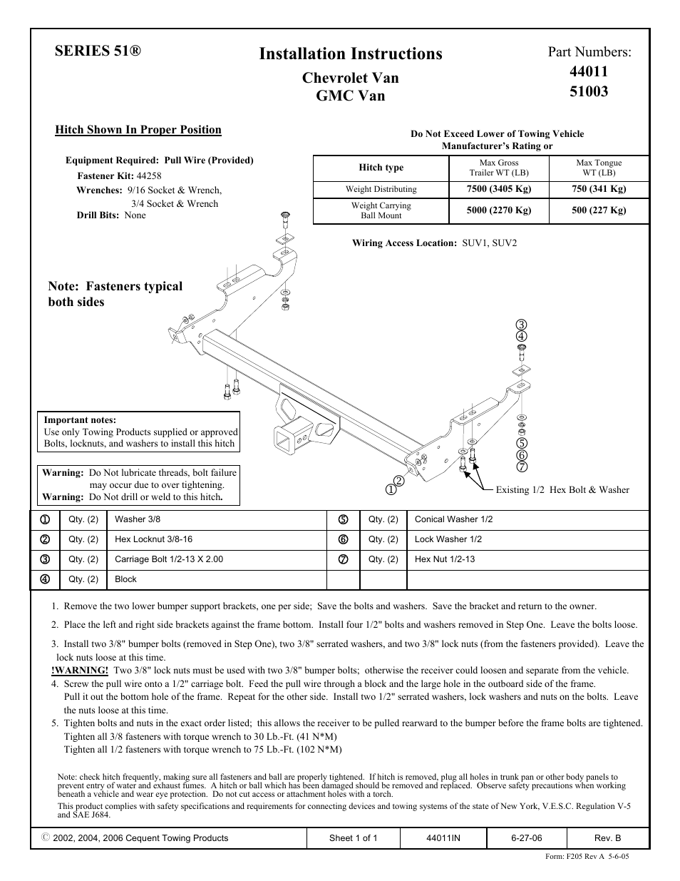 Reese 44011 PROFESSIONAL RECEIVER User Manual | 1 page