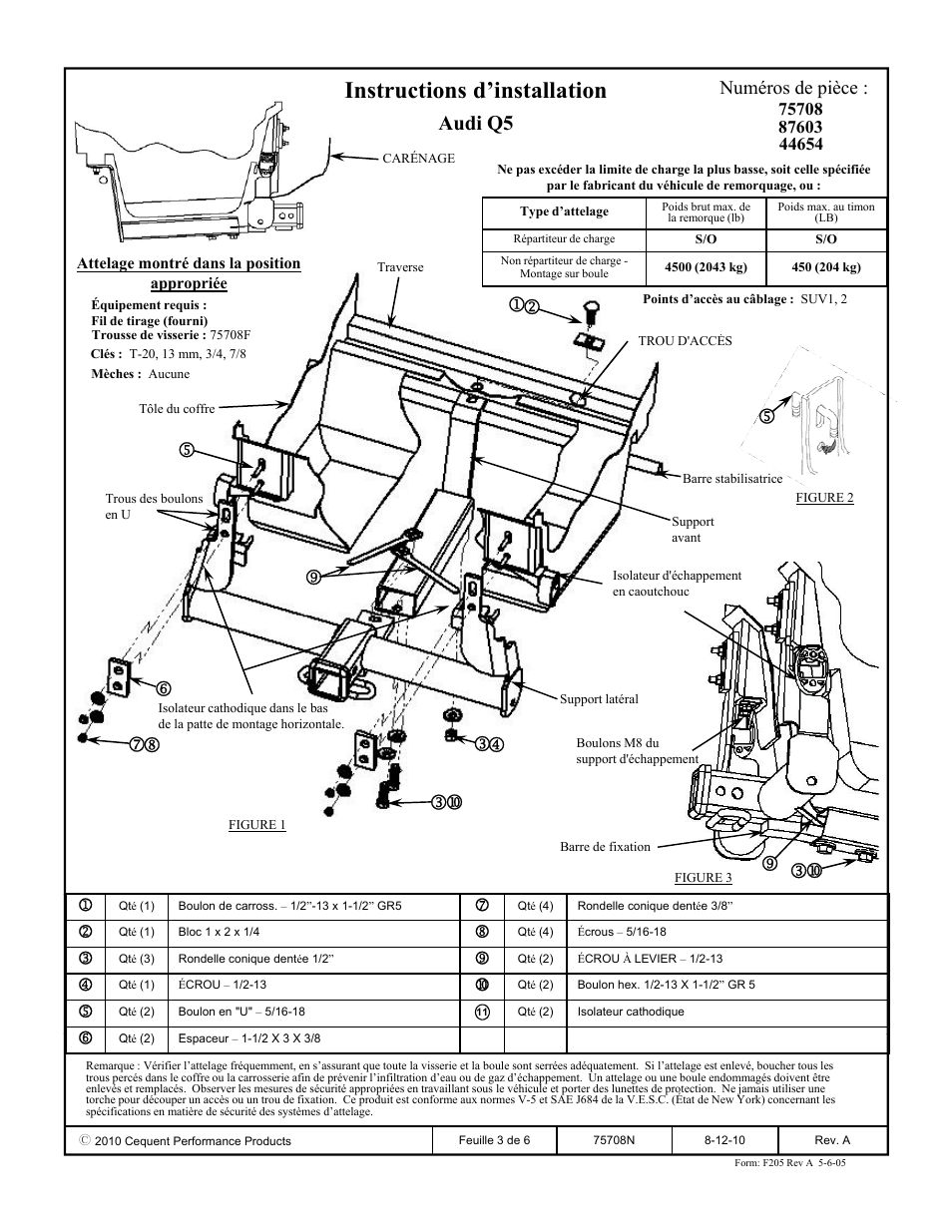 Instructions d’installation, Audi q5, Numéros de pièce | Reese 44654 PROFESSIONAL RECEIVER User Manual | Page 3 / 6