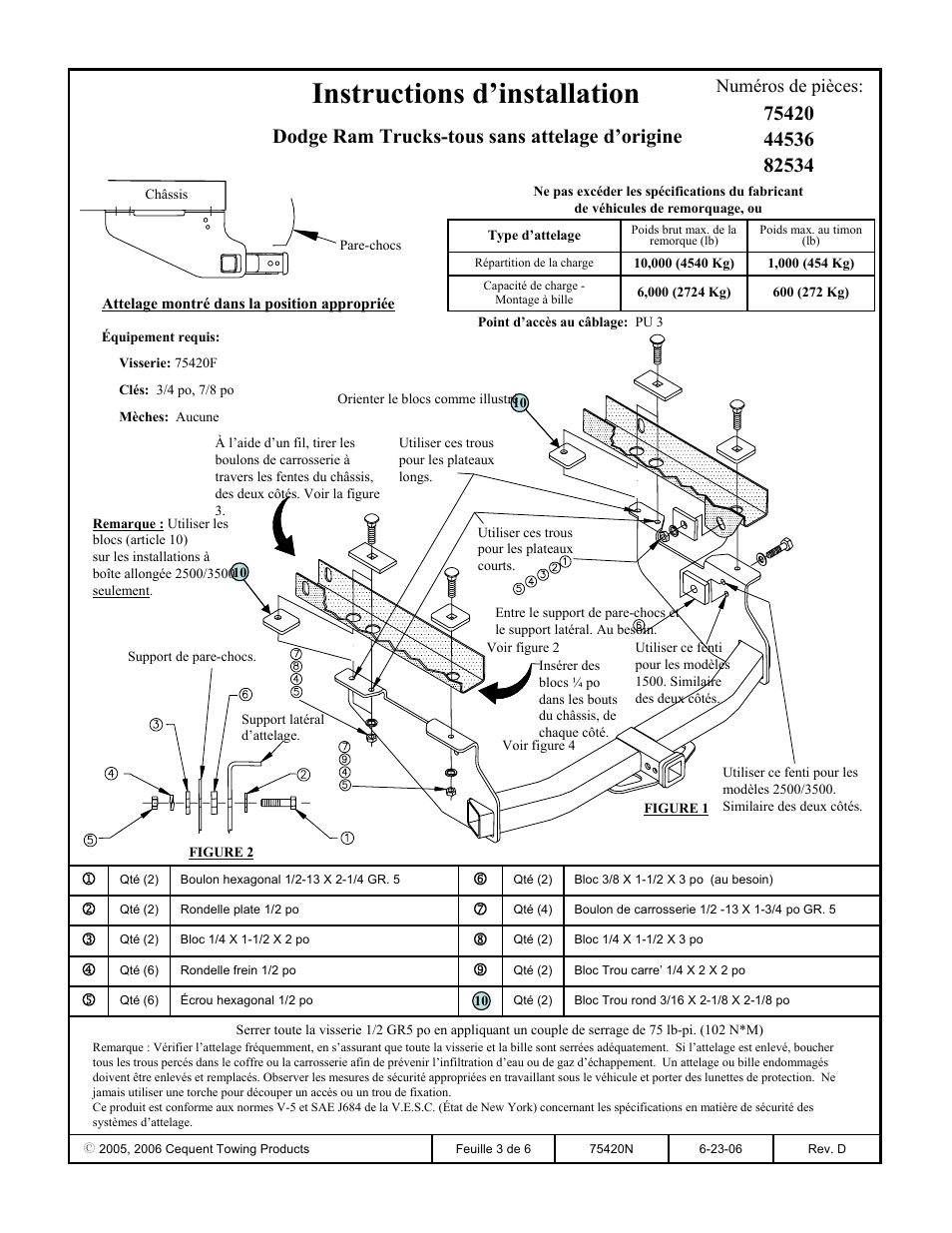 Instructions d’installation, Dodge ram trucks-tous sans attelage d’origine, Numéros de pièces | Reese 44536 PROFESSIONAL RECEIVER User Manual | Page 3 / 6