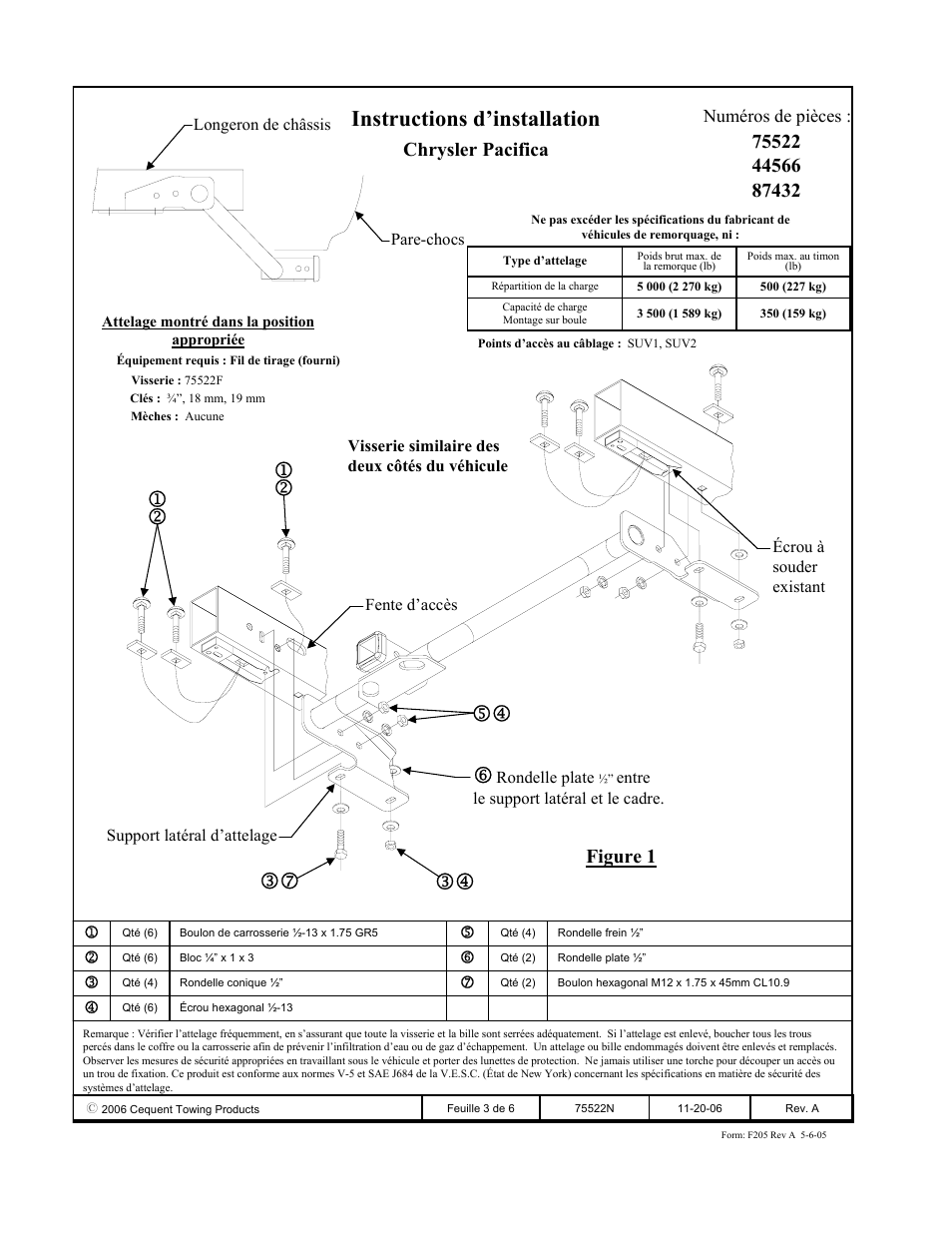 Instructions d’installation, Chrysler pacifica, Figure 1 | Numéros de pièces | Reese 44566 PROFESSIONAL RECEIVER User Manual | Page 3 / 6