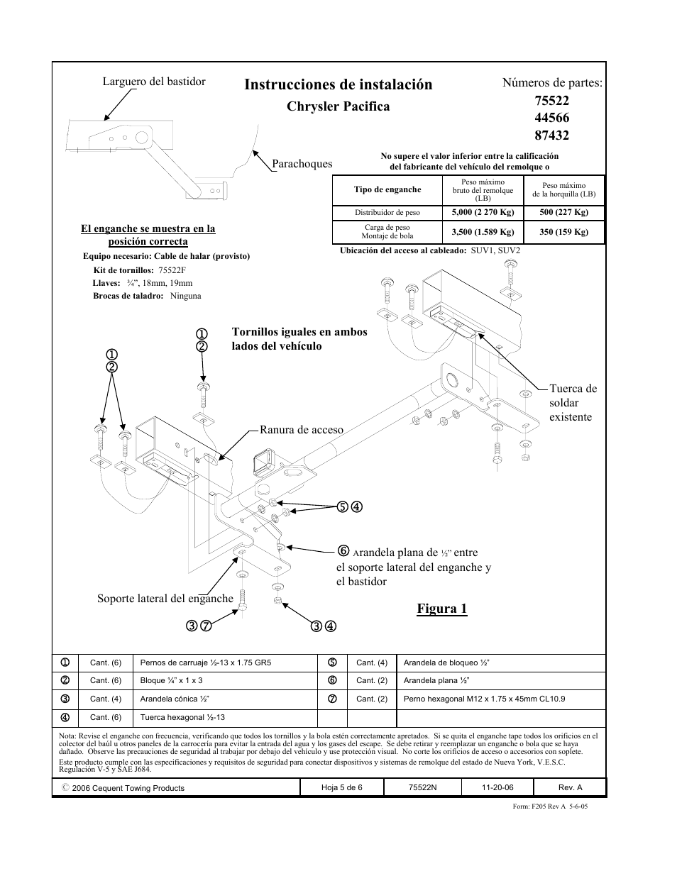 Instrucciones de instalación, Chrysler pacifica, Figura 1 | Números de partes | Reese 44566 PROFESSIONAL RECEIVER User Manual | Page 5 / 6