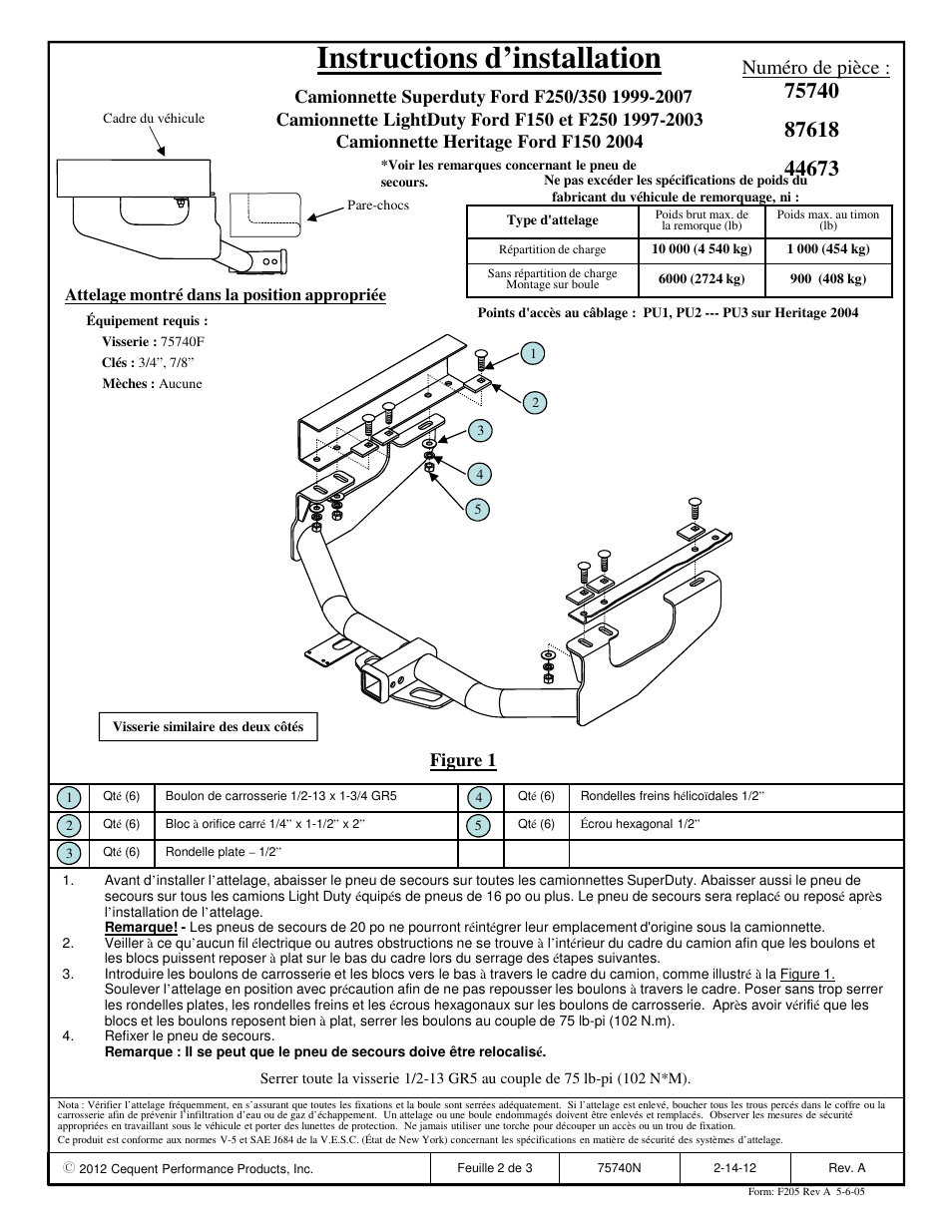 Instructions d’installation, Numéro de pièce, Figure 1 | Reese 44673 PROFESSIONAL RECEIVER User Manual | Page 2 / 3