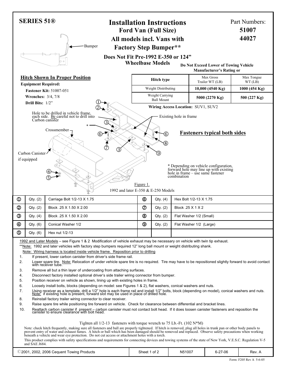 Reese 44027 PROFESSIONAL RECEIVER User Manual | 2 pages
