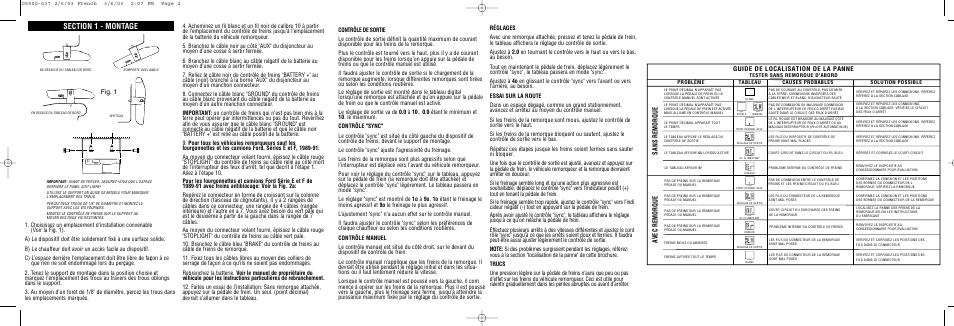 Sans remorque avec remorque, Fig. 1, Guide de localisation de la panne | Reese 83500 BRAKEMAN DIGITAL BRAKE CONTROL User Manual | Page 4 / 6