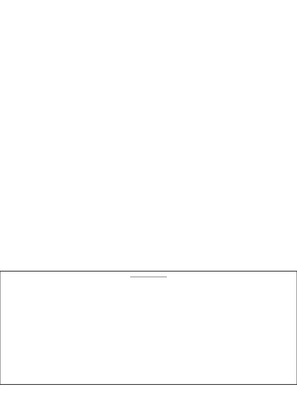 Reese 66558 LIGHT WEIGHT WD KIT User Manual | Page 24 / 24