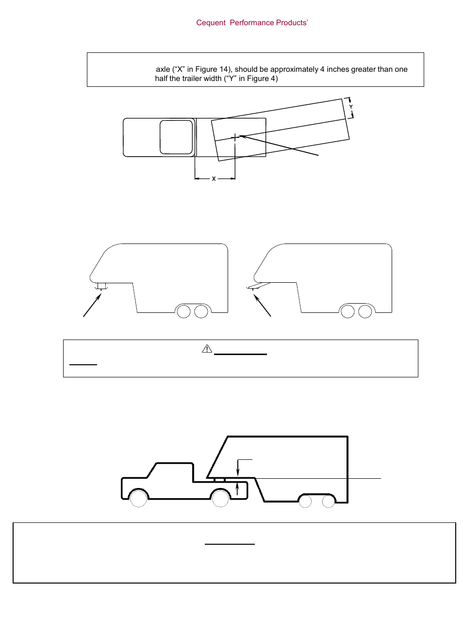 Warning, Caution | Reese 30081 SELECT SERIES 20K FIFTH WHEEL User Manual | Page 13 / 16