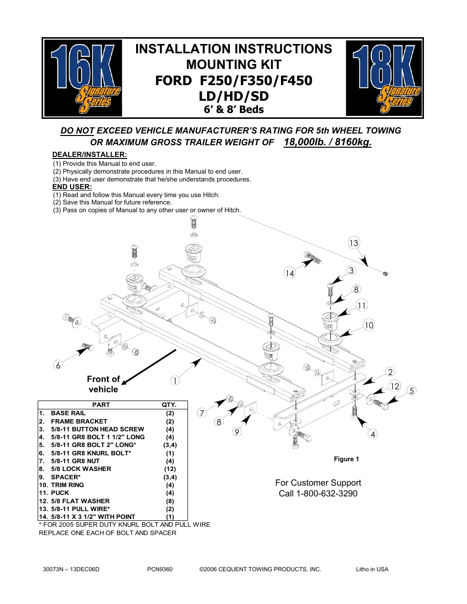 Reese 30073 RAIL KIT User Manual | 11 pages