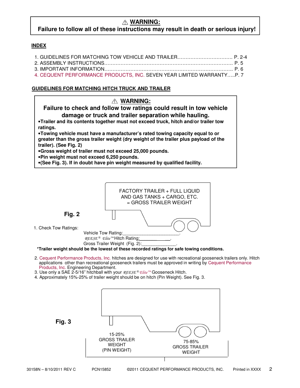 Fig. 2, Fig. 3 | Reese 30158 ELITE UNDER-BED GOOSENECK HEAD User Manual | Page 2 / 21