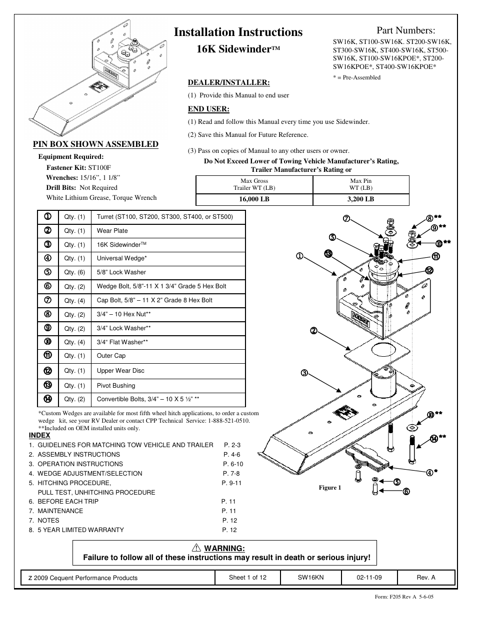 Reese SW16K SIDEWINDER User Manual | 12 pages