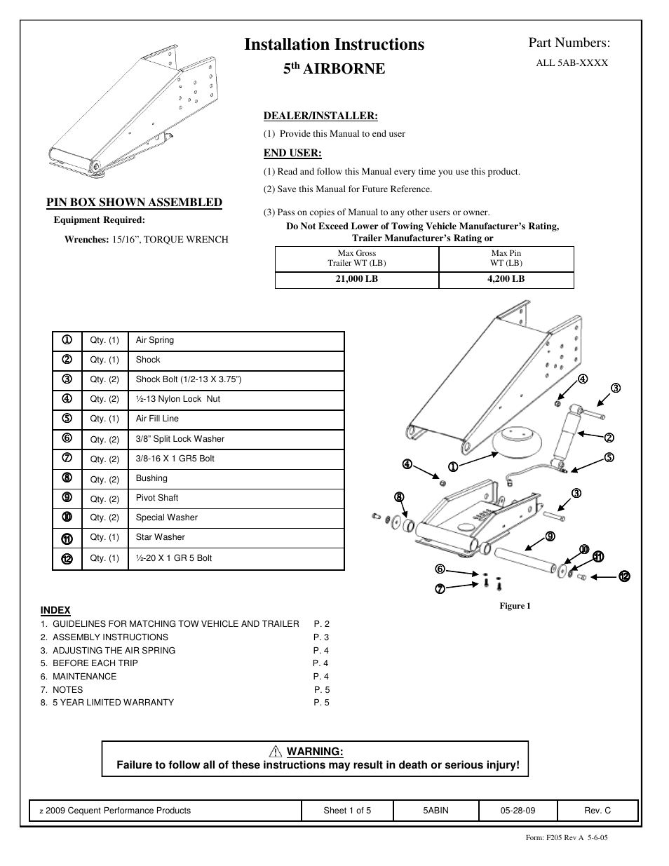 Reese 5AB-E1621-610 5TH AIRBORNE User Manual | 5 pages