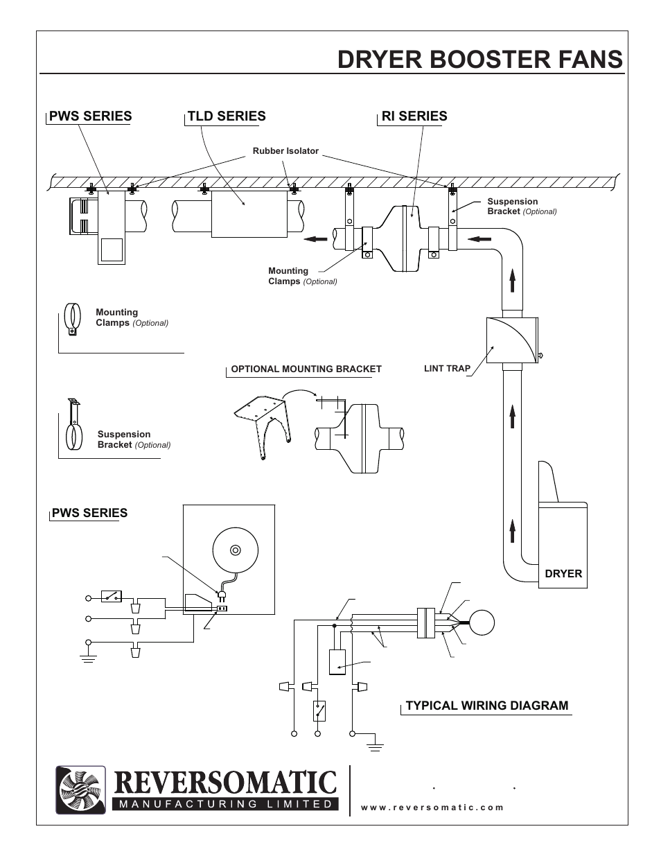 Reversomatic PWS 100L User Manual | 2 pages