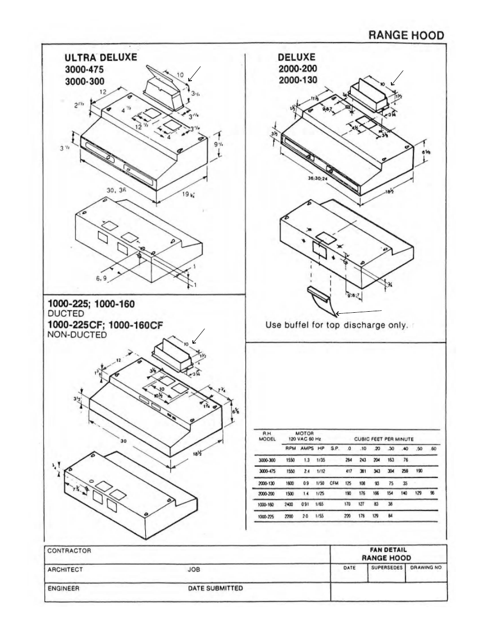 Reversomatic 3000 475 User Manual | Page 2 / 2