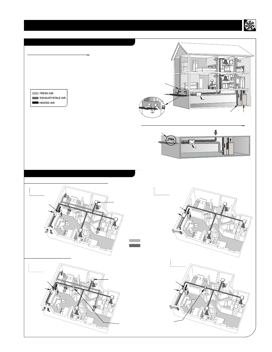Hrv and erv typical installations, Semi ducted system ( for superior series only), Fully ducted system | Reversomatic Economy Series User Manual | Page 9 / 16