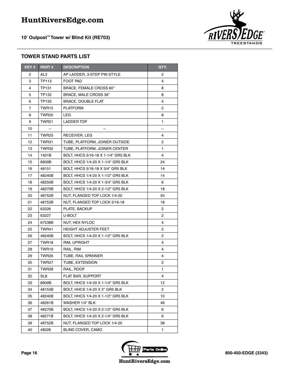 Tower stand parts list | Rivers Edge RE703 Outpost User Manual | Page 16 / 20
