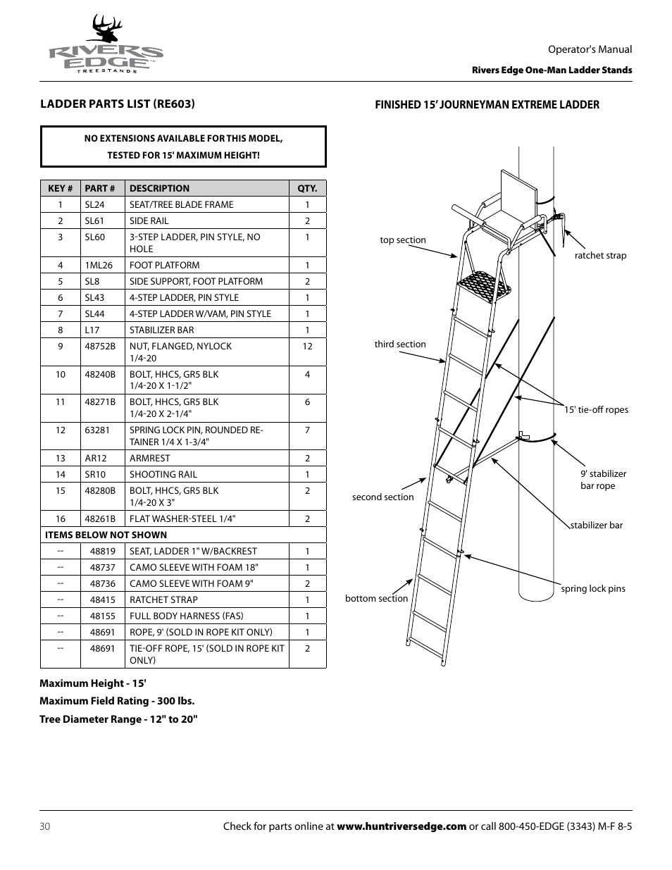 Rivers Edge RE602 JOURNEYMAN User Manual | Page 30 / 48