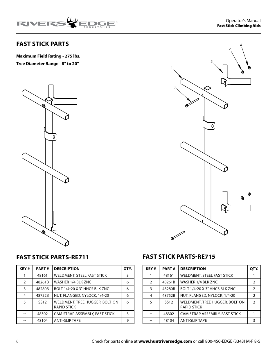 Fast stick parts-re711, Fast stick parts, Fast stick parts-re715 | Rivers Edge RE715 Fast Stick User Manual | Page 6 / 8