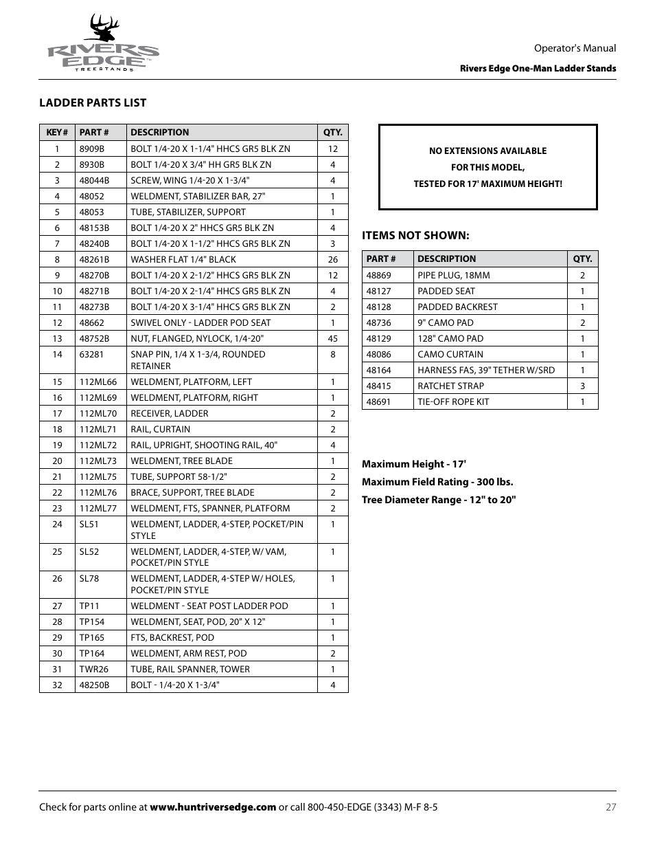 Rivers Edge RE619 LumberJack Extrme User Manual | Page 27 / 44