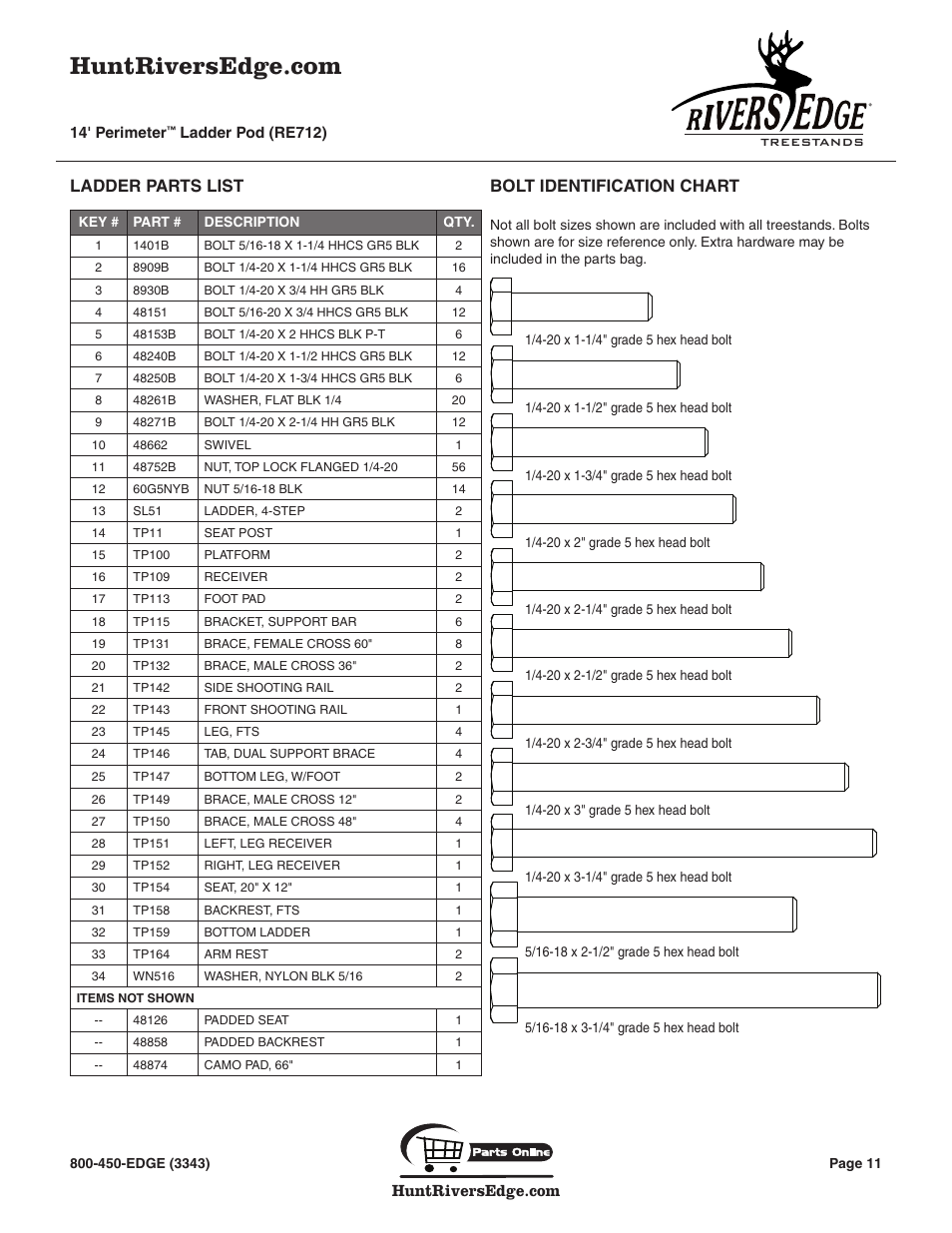 Ladder parts list bolt identification chart | Rivers Edge RE712 14' PERIMETER User Manual | Page 11 / 12