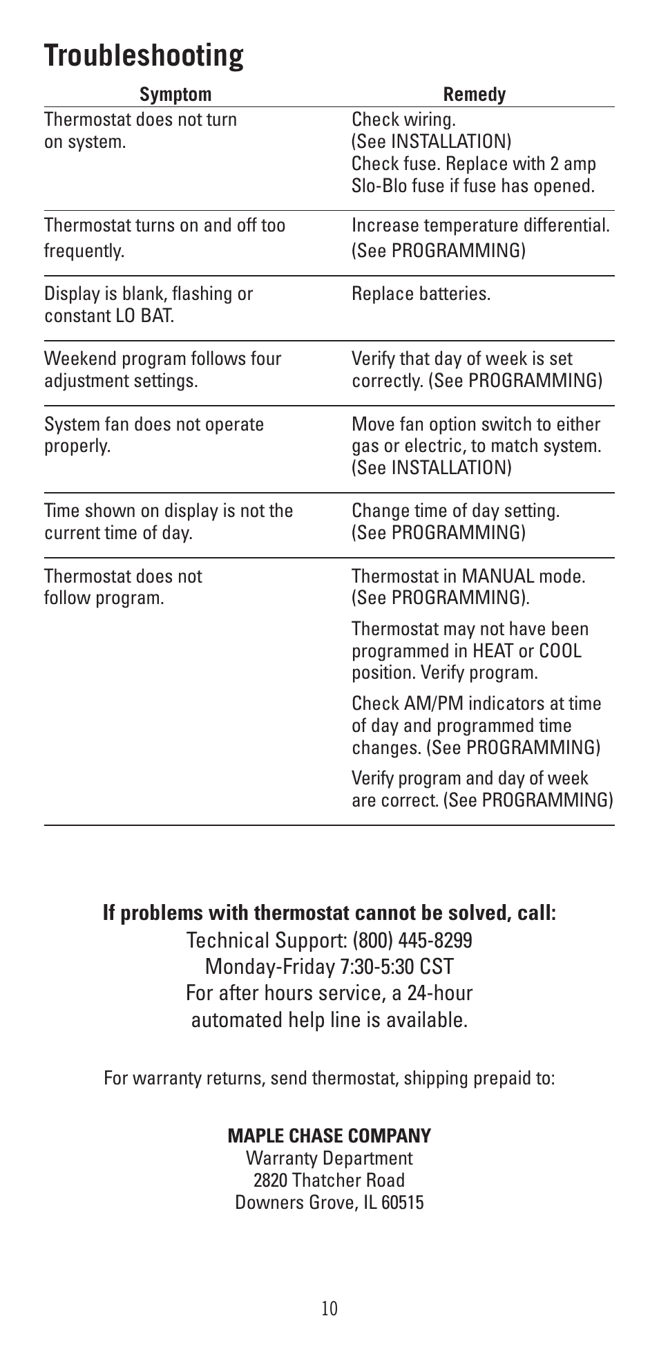 Troubleshooting | Robertshaw 9600 User Manual | Page 10 / 12