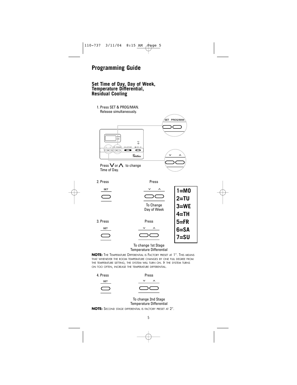 Programming guide | Robertshaw 9615 User Manual | Page 5 / 12