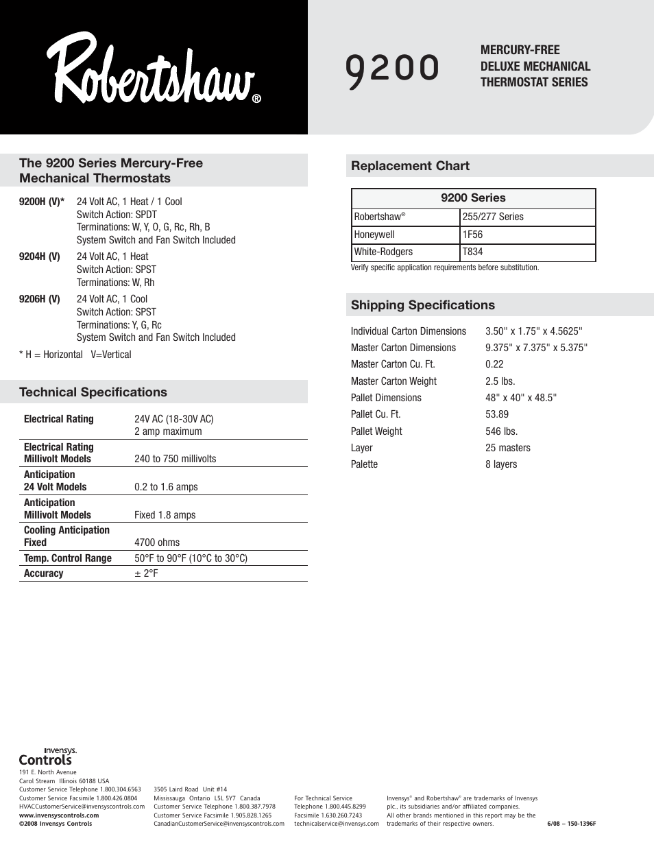 Robertshaw 9200 SERIES User Manual | Page 2 / 2